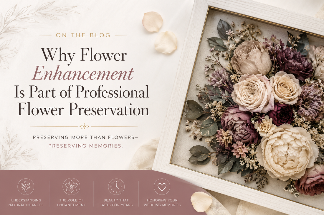 Picture of flowers in shadowbox 
